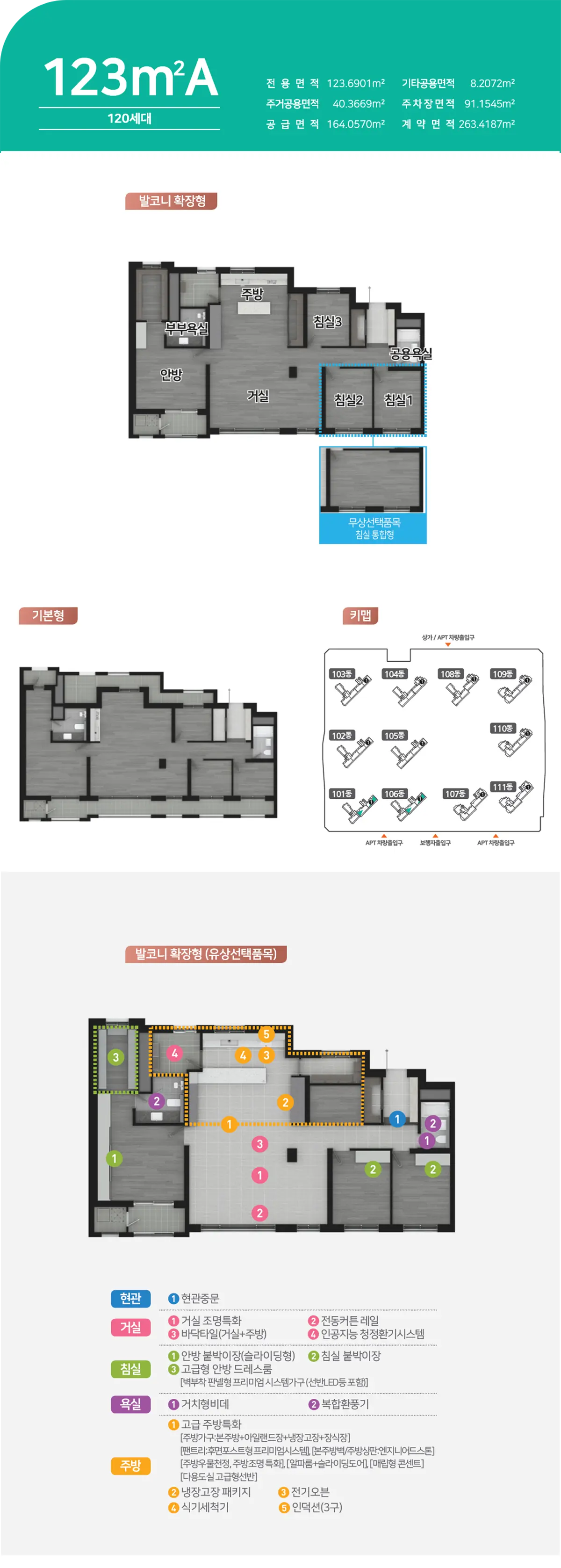 123AType구조