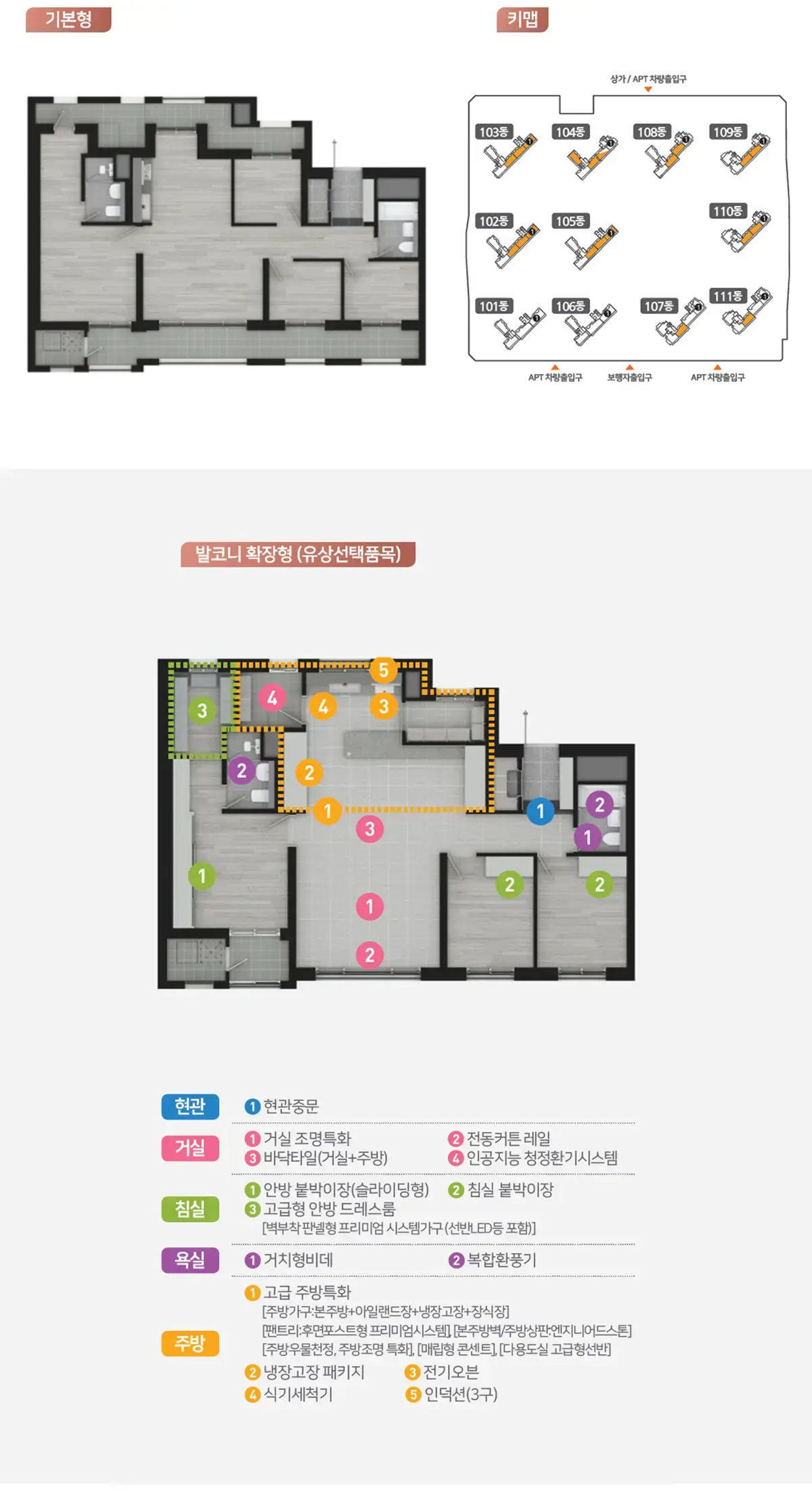 84AType 유상옵션 품목